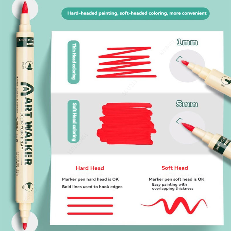 12/24/36 Farben Acryl-Malstift – Copic Marker Classic Bewertung und Preis