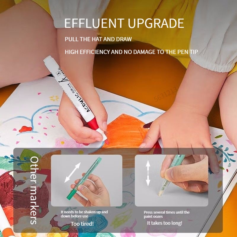 12/24/36/48 Farben Acryl Farbe – Copic Marker Classic Bewertung und Preis