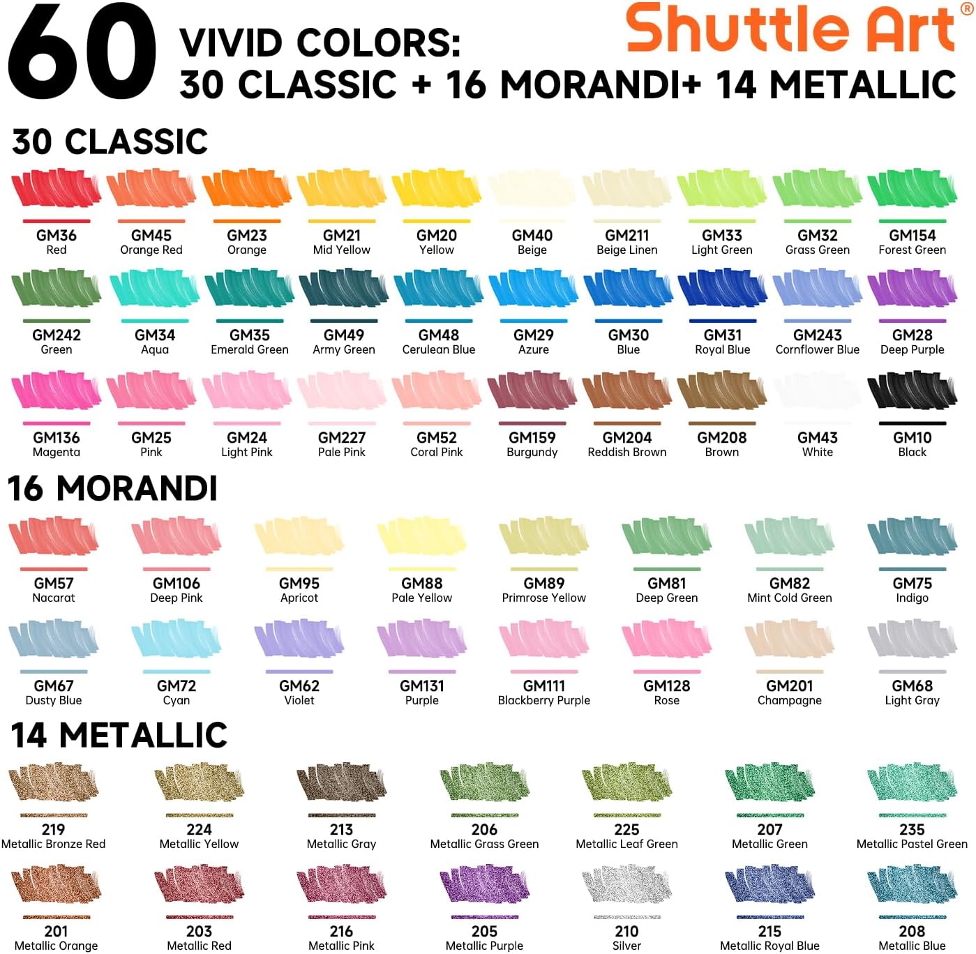 Shuttle Art 60 Farben Doppelsp – Copic Marker Classic Bewertung und Preis